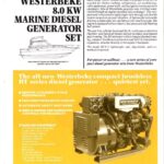Westerberke 8.0KW Diesal Generators Set