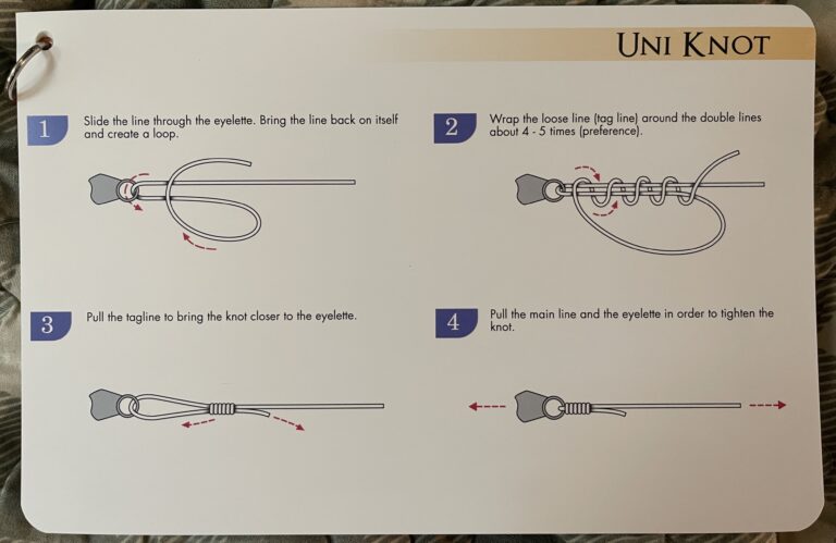 Uni-Knot