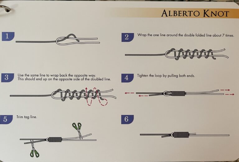 Alberto-Knot