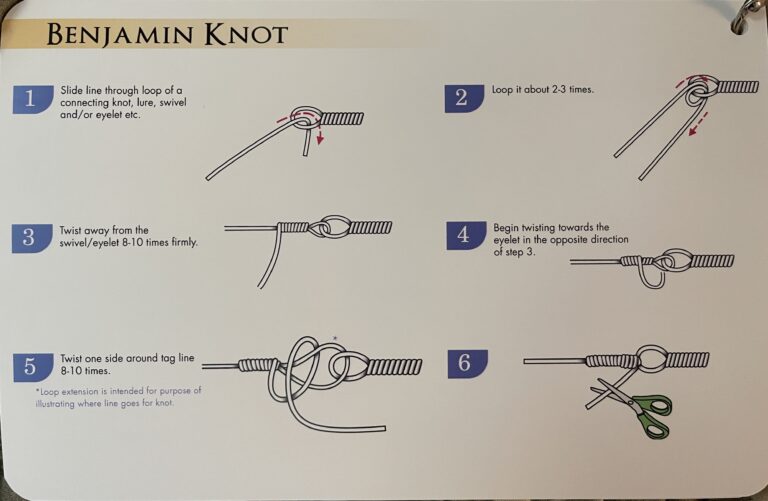 Benjamin-Knot